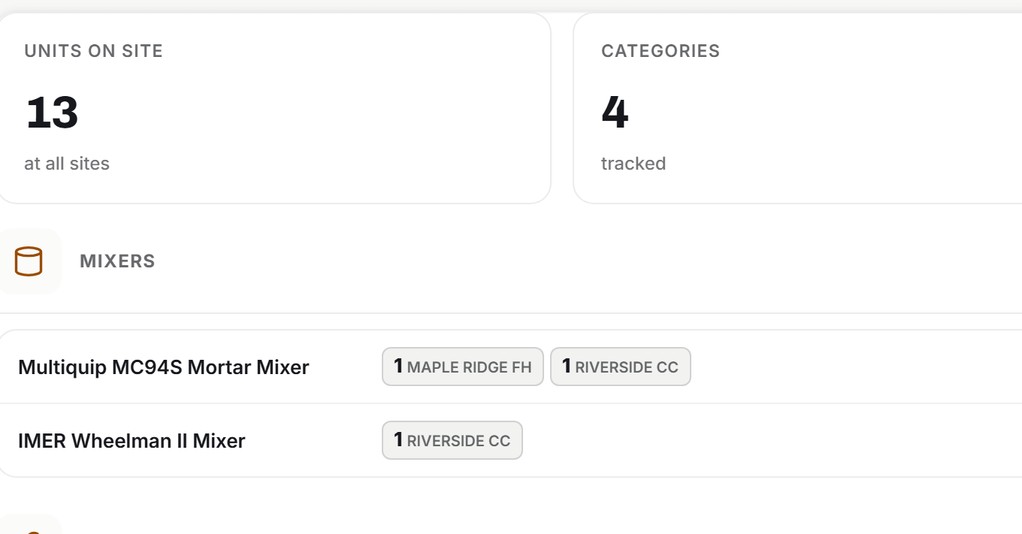 Equipment tracking